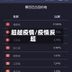 超越疫情/疫情反超