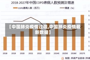 【中国肺炎疫情过程,中国肺炎疫情最新数据】