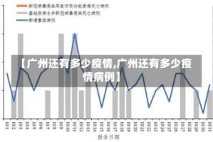 【广州还有多少疫情,广州还有多少疫情病例】