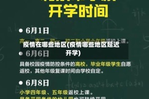 疫情在哪些地区(疫情哪些地区延迟开学)