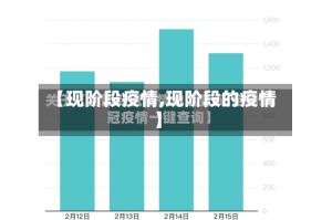 【现阶段疫情,现阶段的疫情】