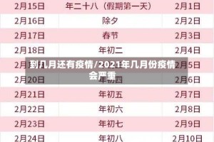到几月还有疫情/2021年几月份疫情会严重