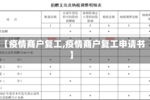 【疫情商户复工,疫情商户复工申请书】