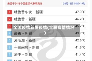 全国疫情新疆疫情(全疆疫情情况)
