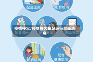 疫情停火/疫情停火车站运行最新消息