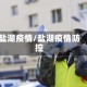 盐湖疫情/盐湖疫情防控