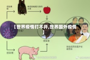 【世界疫情打不开,世界国外疫情】