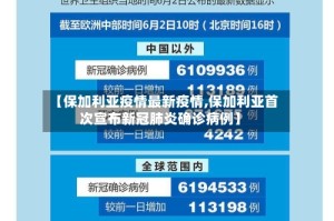 【保加利亚疫情最新疫情,保加利亚首次宣布新冠肺炎确诊病例】