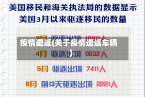 疫情遣返(关于疫情遣返车辆)