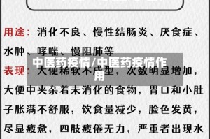 中医药疫情/中医药疫情作用