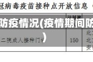 疫情期间防疫情况(疫情期间防疫事项)