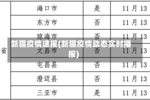 新疆疫情速报(新疆疫情动态实时播报)