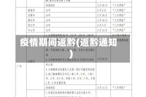 疫情期间返黔(返黔通知)