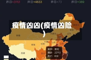 疫情凶凶(疫情凶险)