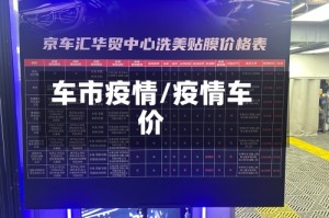 车市疫情/疫情车价