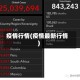 疫情行情(疫情最新行情)