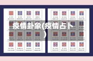疫情卦象(疫情占卜)