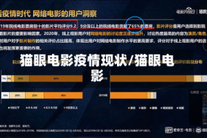 猫眼电影疫情现状/猫眼电影