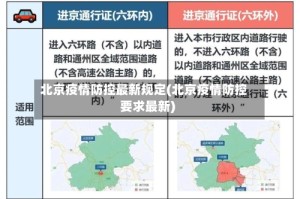 北京疫情防控最新规定(北京疫情防控要求最新)