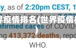 世界疫情排名(世界疫情榜)