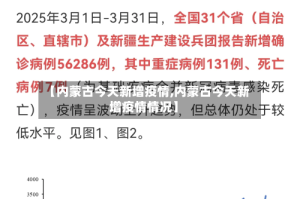 【内蒙古今天新增疫情,内蒙古今天新增疫情情况】
