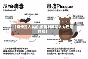 【疫情是人类的,疫情到底是人为还是自然】