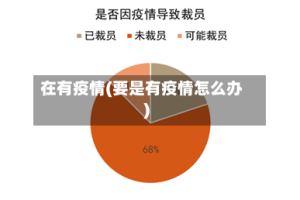 在有疫情(要是有疫情怎么办)