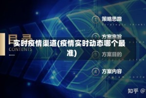 实时疫情渠道(疫情实时动态哪个最准)