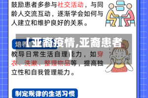 【亚裔疫情,亚裔患者】