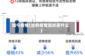 如今疫情(当前疫情现状是什么)