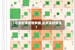 【北京时事疫情数据,北京实时情况】