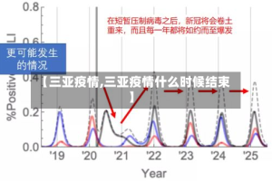 【三亚疫情,三亚疫情什么时候结束】