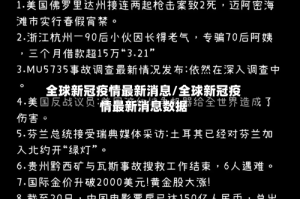 全球新冠疫情最新消息/全球新冠疫情最新消息数据