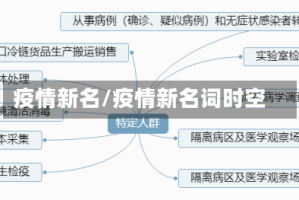 疫情新名/疫情新名词时空