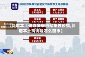 【新增本土确诊多来自聚集性疫情,新增本土病例是怎么回事】