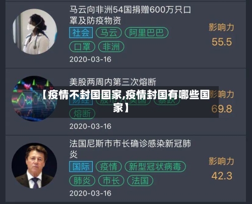 【疫情不封国国家,疫情封国有哪些国家】-第1张图片