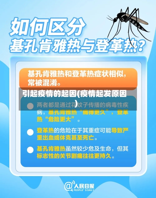引起疫情的起因(疫情起发原因)-第1张图片