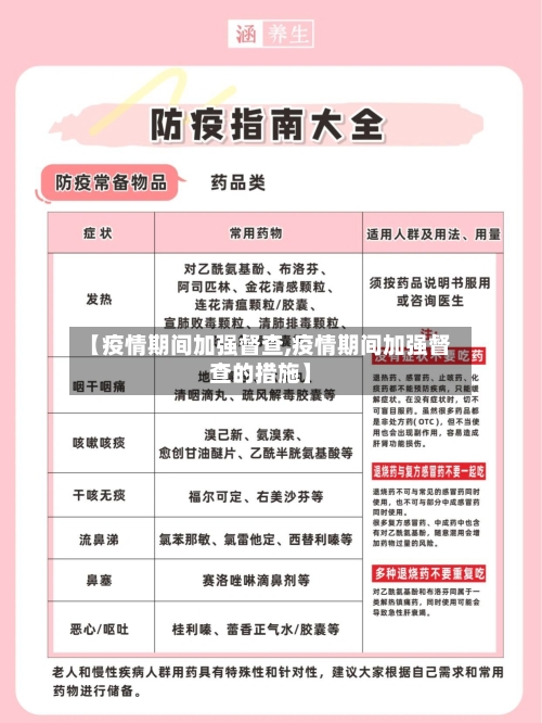 【疫情期间加强督查,疫情期间加强督查的措施】-第2张图片