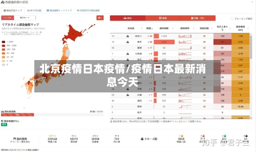 北京疫情日本疫情/疫情日本最新消息今天-第1张图片