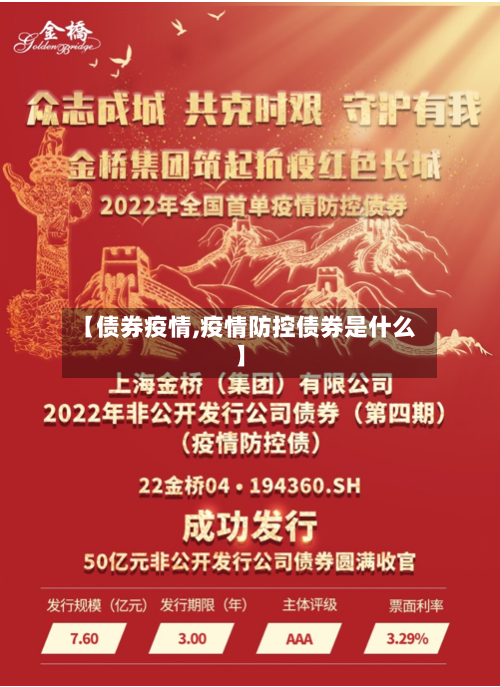 【债券疫情,疫情防控债券是什么】-第1张图片