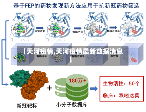 【天河疫情,天河疫情最新数据消息】-第3张图片