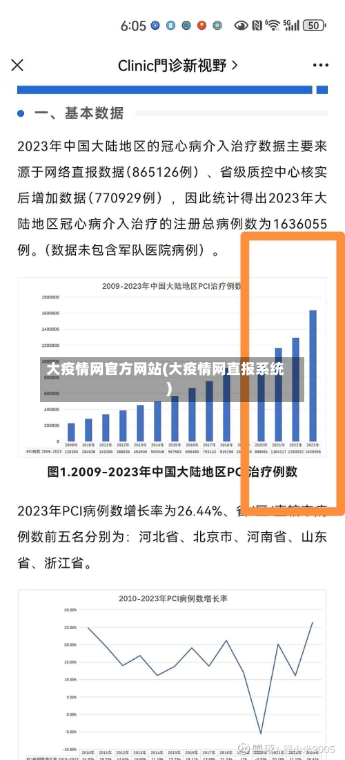 大疫情网官方网站(大疫情网直报系统)-第1张图片