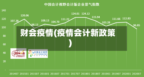 财会疫情(疫情会计新政策)-第1张图片