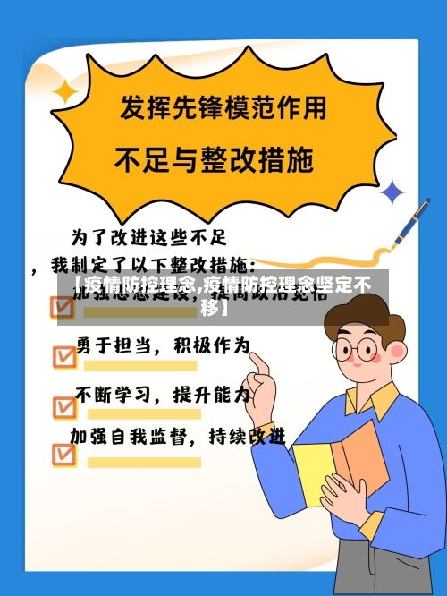 【疫情防控理念,疫情防控理念坚定不移】-第1张图片