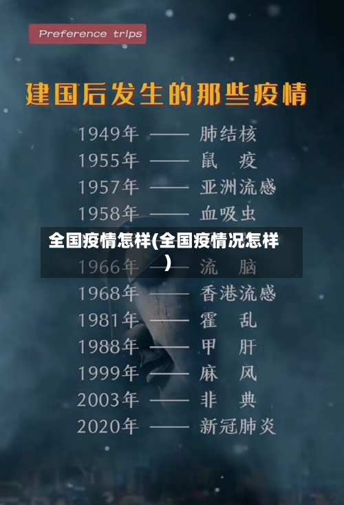 全国疫情怎样(全国疫情况怎样)-第1张图片