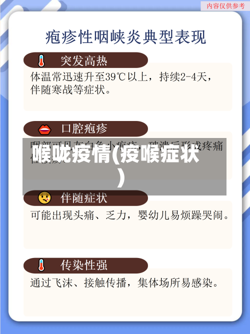 喉咙疫情(疫喉症状)-第1张图片