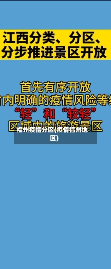 福州疫情分区(疫情福州地区)-第1张图片