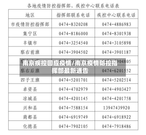 南京疾控回应疫情/南京疫情防控指挥部最新通告-第2张图片