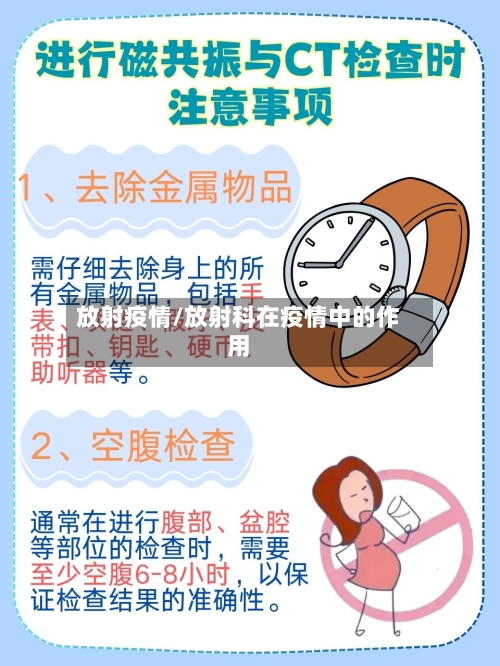 放射疫情/放射科在疫情中的作用-第3张图片