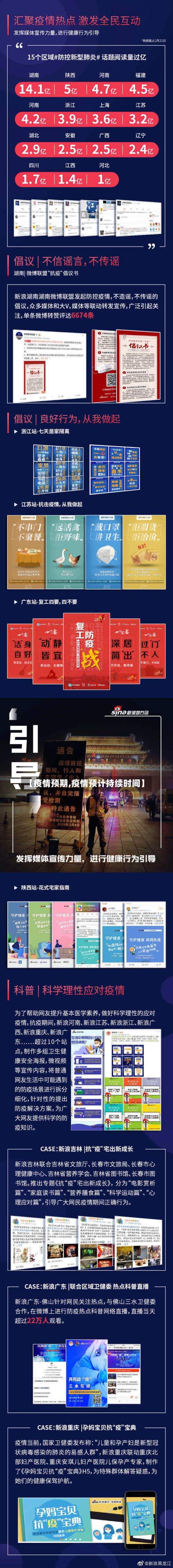 【疫情预期,疫情预计持续时间】-第1张图片